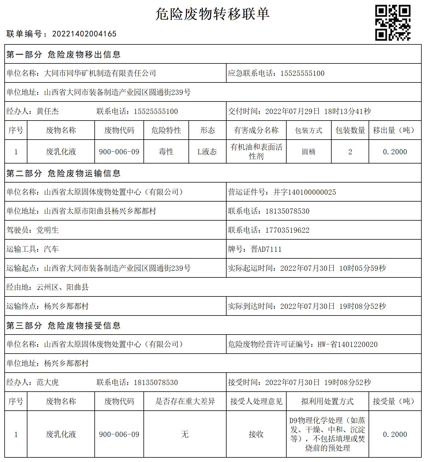 危险废物信息公开栏(图2)