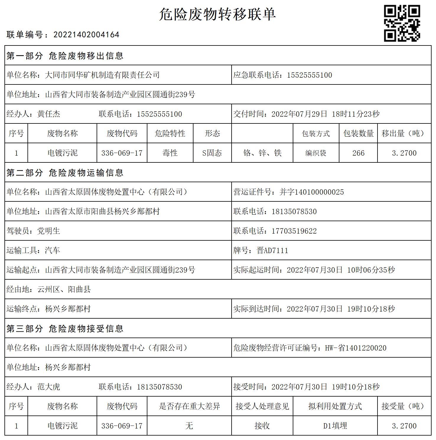 危险废物信息公开栏(图4)