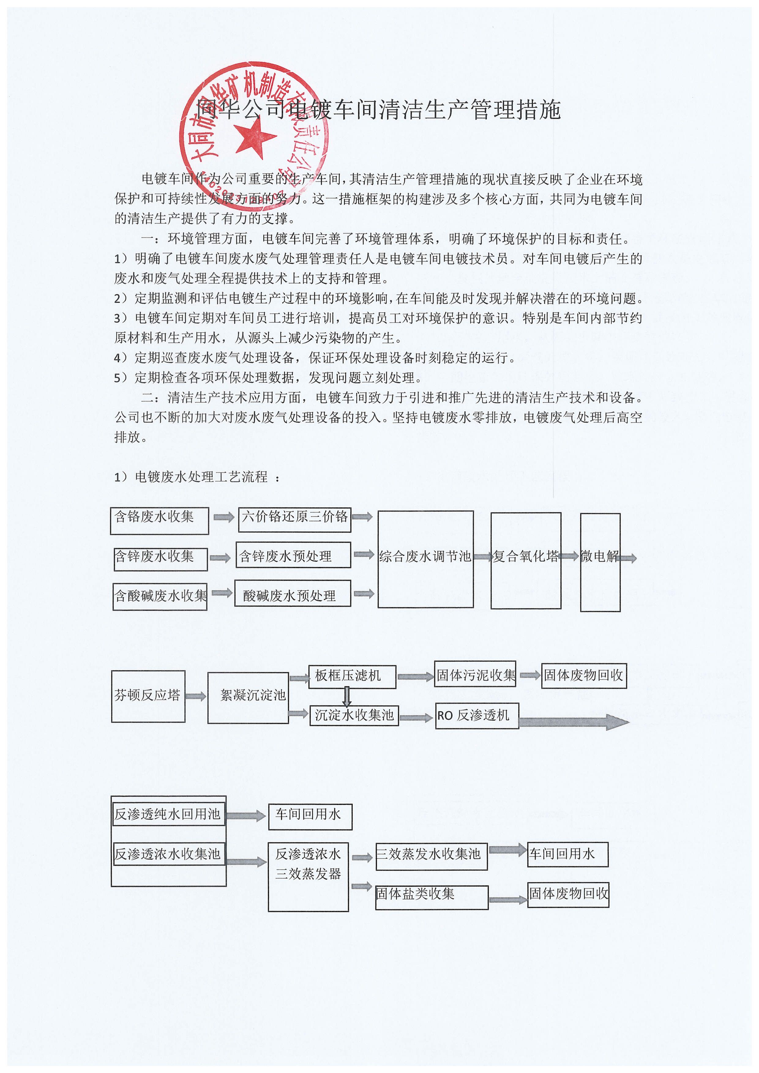 大同市同华矿机制造有限责任公司2024年实施清洁生产审核公示(图1)