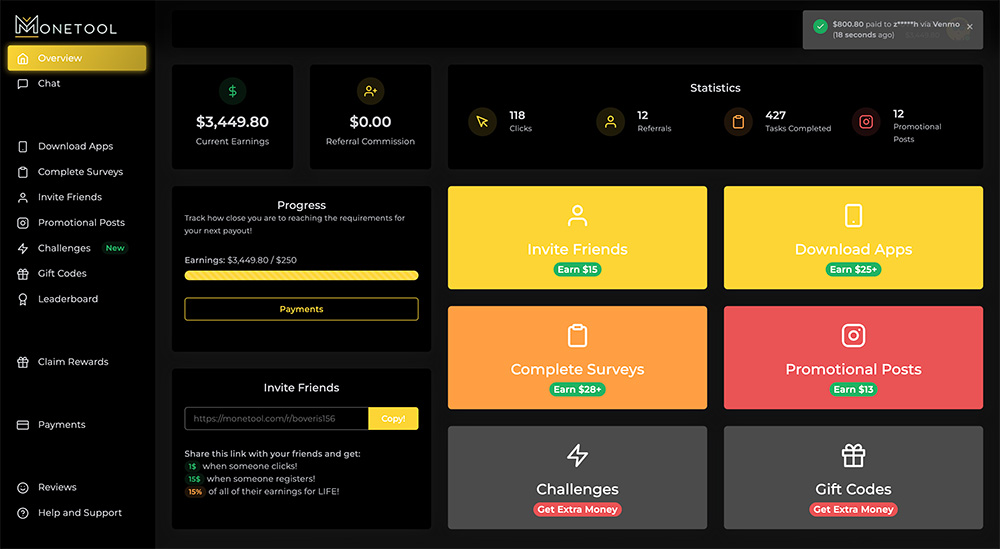 Analytics dashboard preview